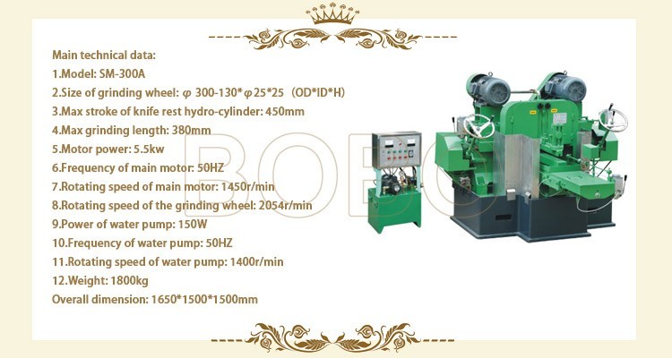 BOBO Machine hydraulic automatic knife grinding forming making machine shown in a detail photo for this news article
