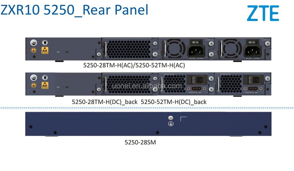 ZXR10 5250 Series RS-5250-28SM - High-Density Gigabit Switch