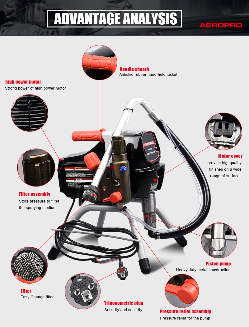 Airless Paint Sprayer Spray Gun Power Painter 3300PSI High Pressure 1.2HP 900W Electric Power Painting for Professional Contra