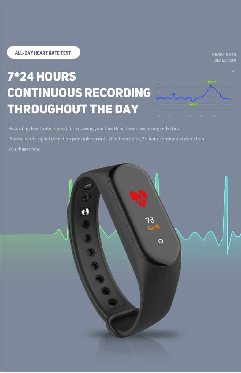 Activity Tracker Fitnesstracker Mi Band Bewertung Review Mi Fit