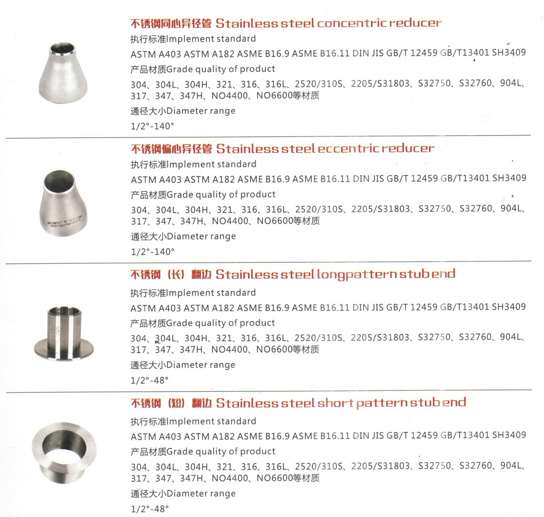 China Hot Customized ANSI 150lb - 2500lb 1/2"-72" SS WN Flanges Stainless Steel Weld Neck Flange
