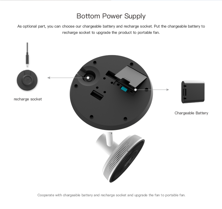 Newest microcomputer floor 12V DC brushless pedestal table portable bladeless electric stand fan 537