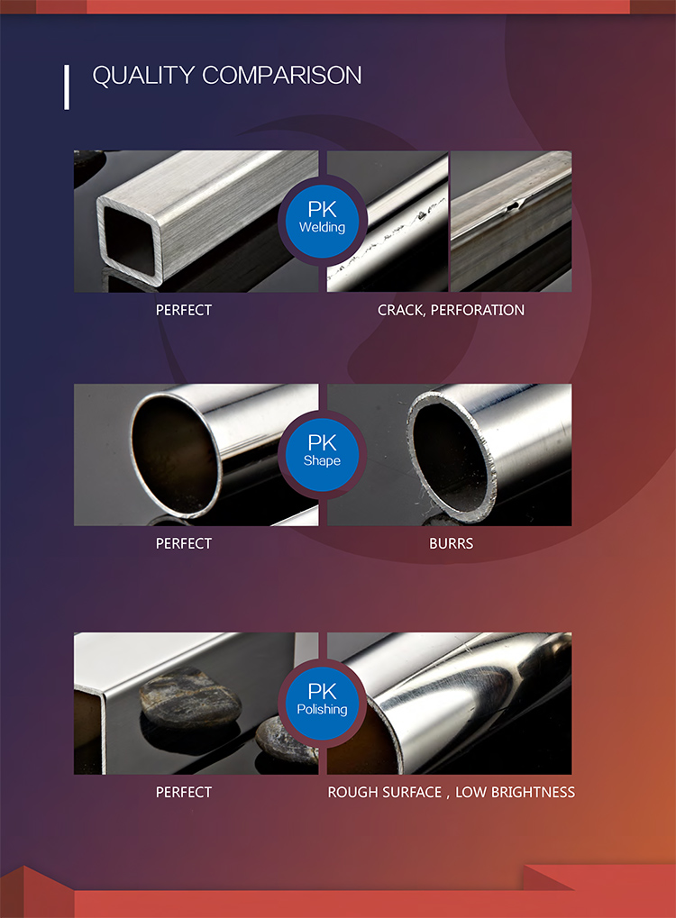 Wholesale inox manufacturer 201 304 316 polished round stainless steel pipe in China