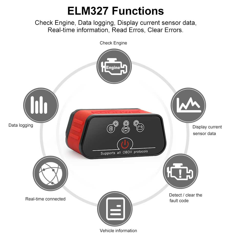 KONNWEI KW903 Mini BT ELM327 OBDII OBD2 Scanner Scan Tool Check Engine Diagnostic Tool