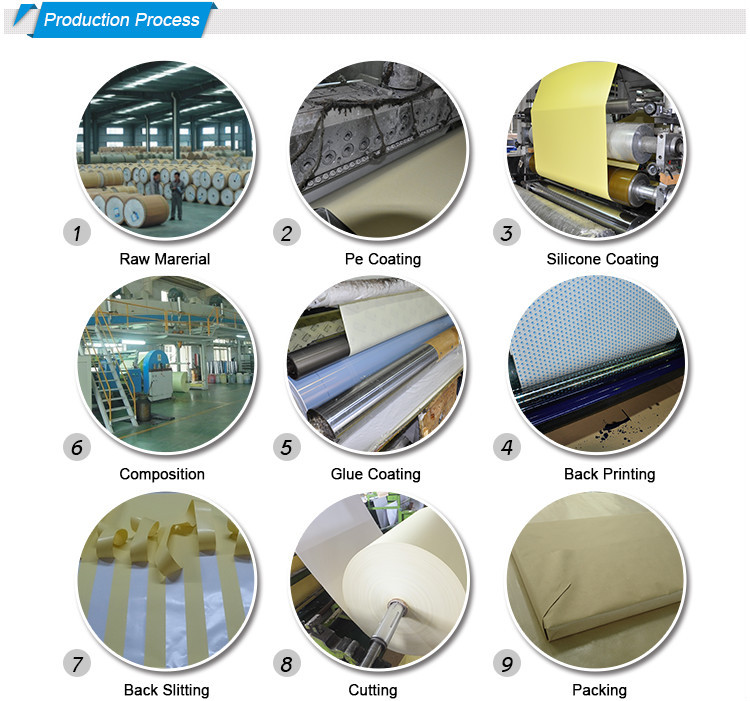 Self adhesive synthetic PP Film sticker paper