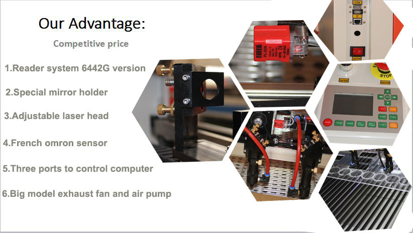 Laser Cutting Machine 100W Rd Works V8