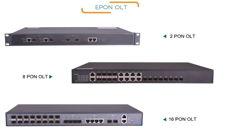 C320 GPON EPON GEPON OLT