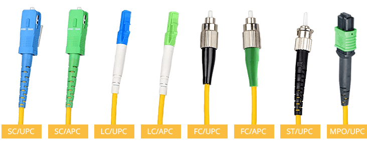 SC/APC Fiber Optic Connector SC/APC Fiber Optic Connector