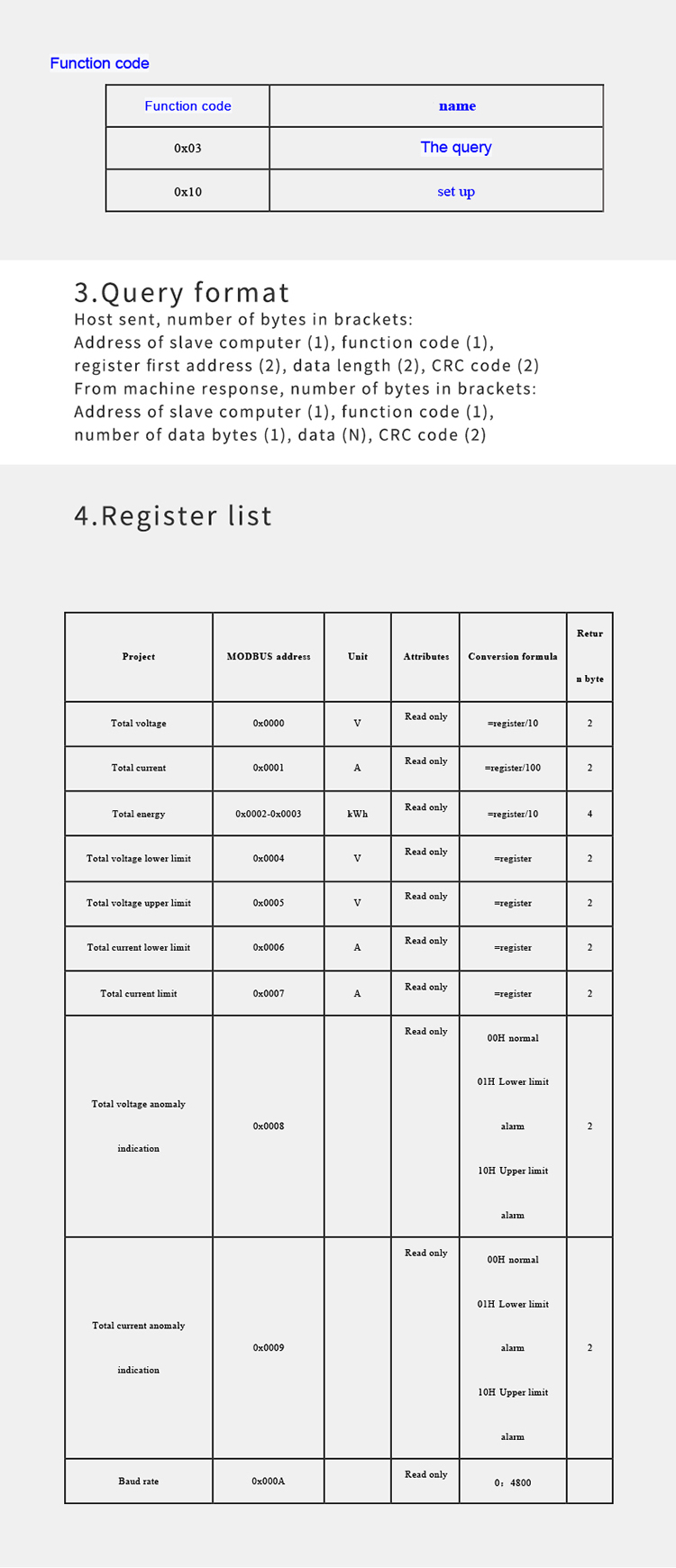 1.5U intelligent monitoring type PDU power socket 12-bit C13 jack 32A input vertical installation 485Modbus-RTU protocol