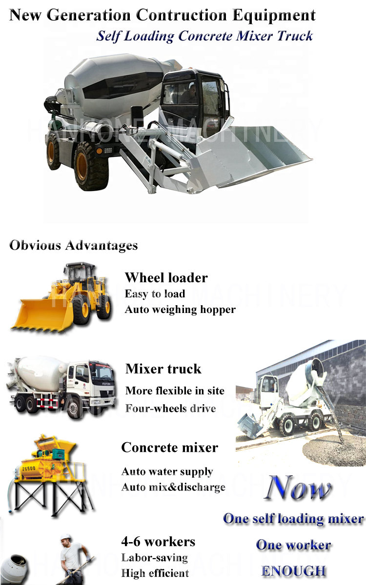 NEWEST DESIGN CONSTRUCTION CONCRETE MACHINE SELF LOADING MIXER TRUCK SHIPPING TO SRI LANKA