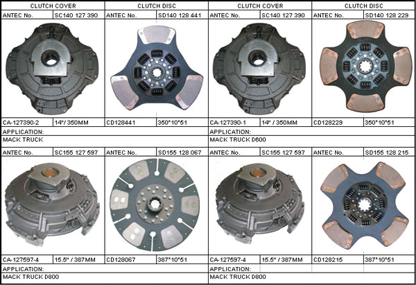 Disco de embrague.Tapa de embrague para FORD GM-12 1861 747 033 FD-11 1861 857 132 1878002736 FD-26 FD-43 HB1391 HB1392 1862 348 031