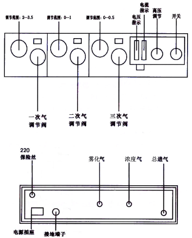 High Efficiency Powder Spraying Machine Manual Operation For Substrate Surface