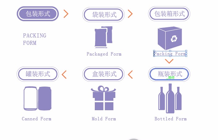 CHINA TAIHO TR-F120/180 ROBOT INDUSTRIAL ROBOT UNIVERSAL ROBOTS