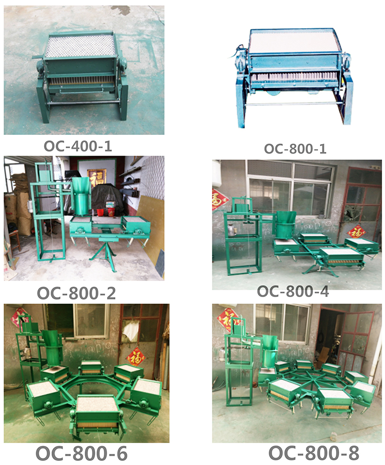 Process Automatic Dustless Chalk Making Machine