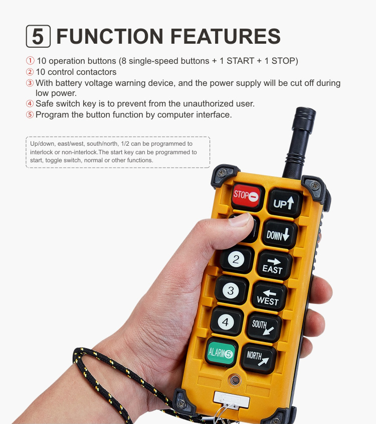 Telecrane F23 Series F23-A++ Industrial Wireless Crane Remote Control