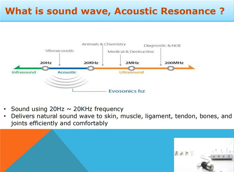 E0428 Handheld Ultrasonic Comfortable Stainless Steel  Electric Head massage Scalp Massager