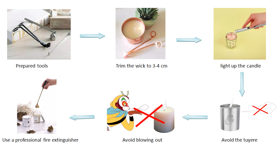 Frasco vazio 280ml do castiçal de Tealight do farmacêutico feito sob encomenda da marca própria 7