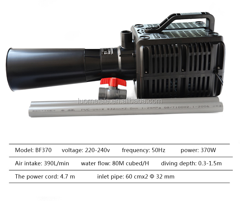 Pond surge wave aerator for aquaculture fish farming