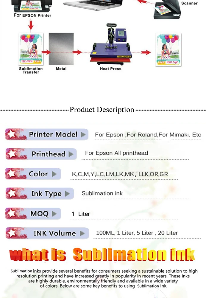 Ocbestjet 4 Colors 1000ML/Bottle Sublimation Dye Ink For Epson R1900 Printer