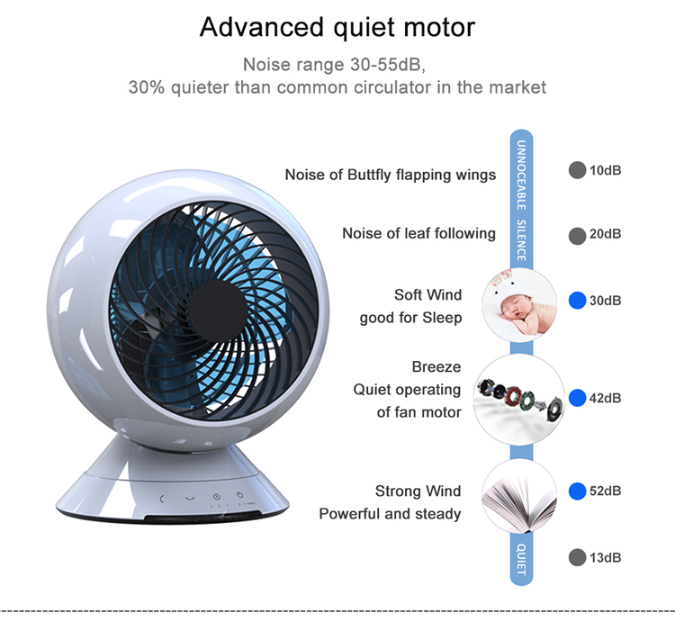 air circulator plastic brushless desk  12v dc electric table mini cooler fan