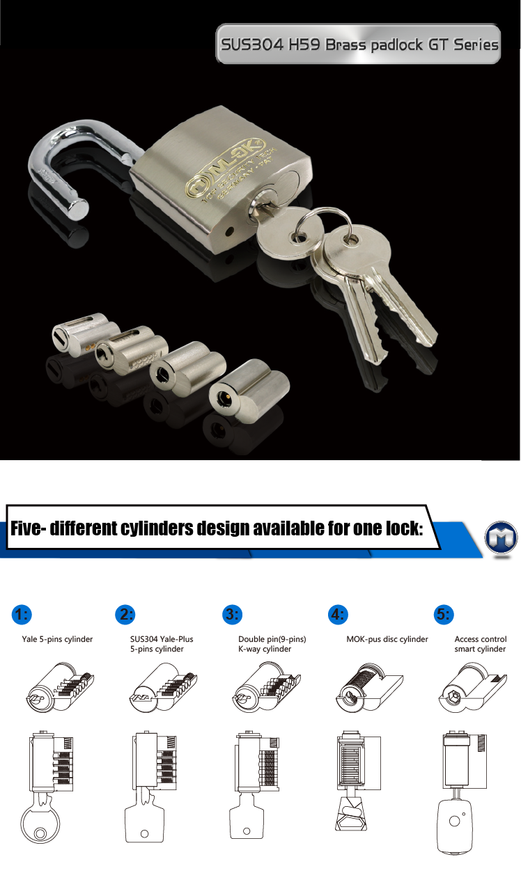 Master Lock 2978 Replacement Keys - 2 Key Set With Free Lip Balm