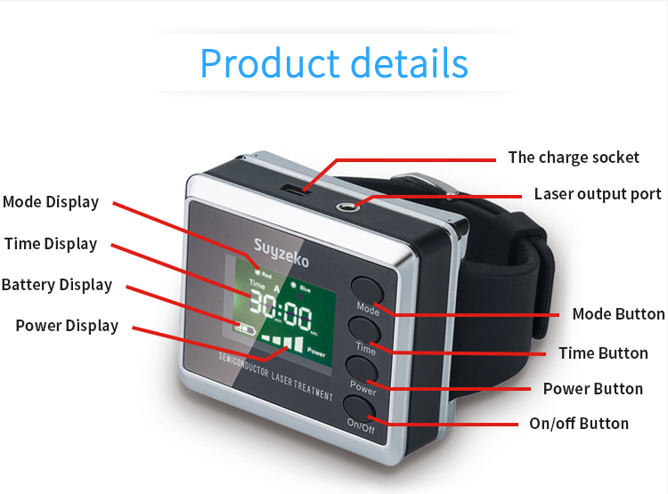 2023 New medical physiotherapy equipment nasal devices