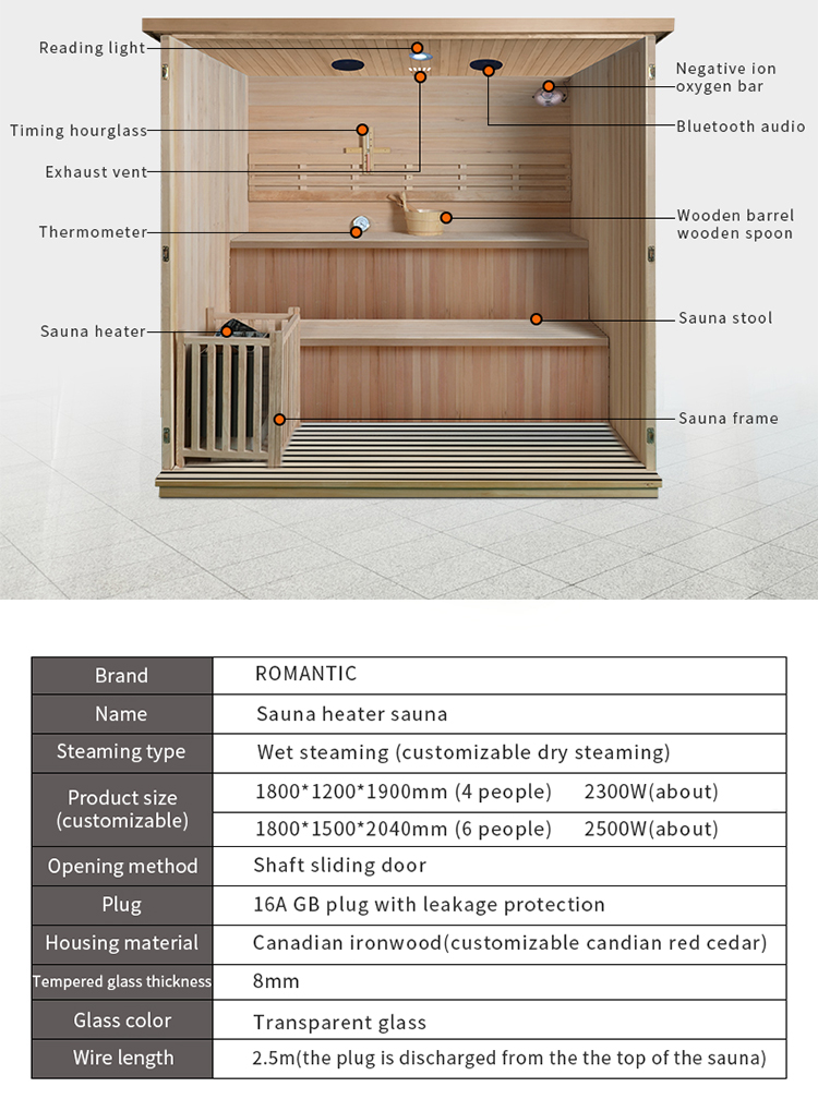3 person hemlock traditional steam sauna room