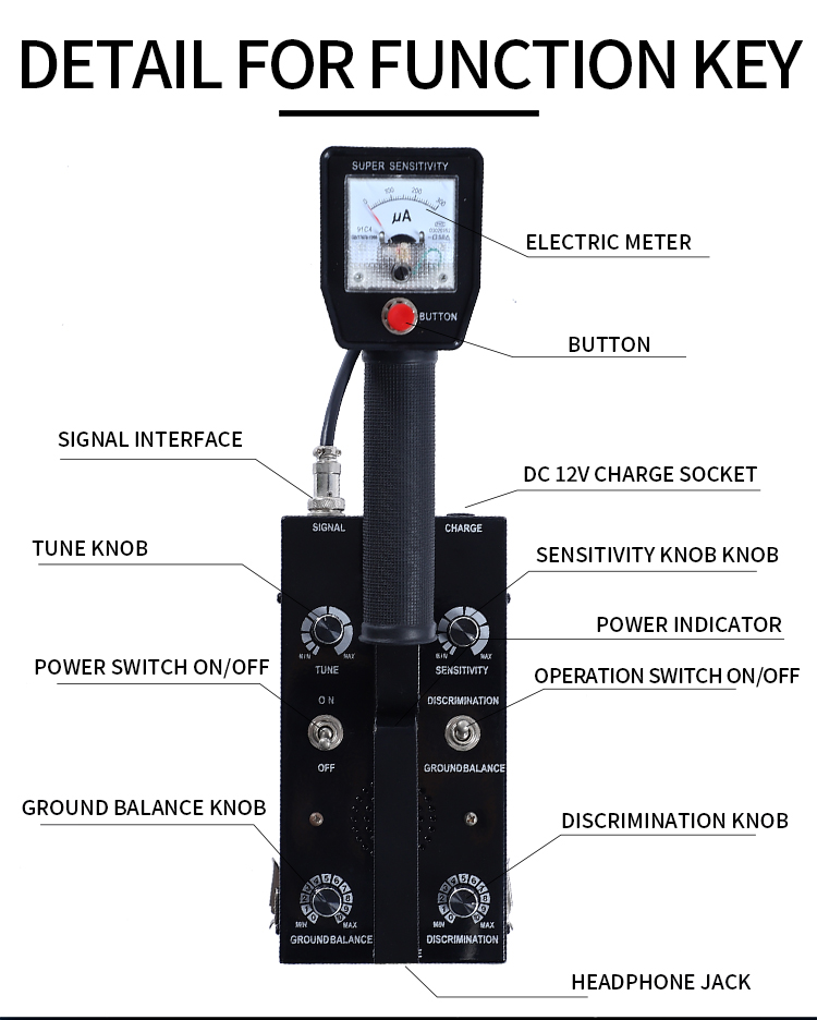 CS-3D underground industrial metal detector fast delivery good quality precise positioning