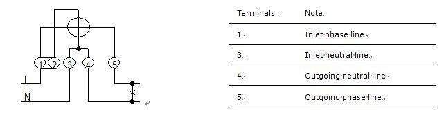 Single phase two wire mechanical kilowatt-hour electric meter with bakelite cover