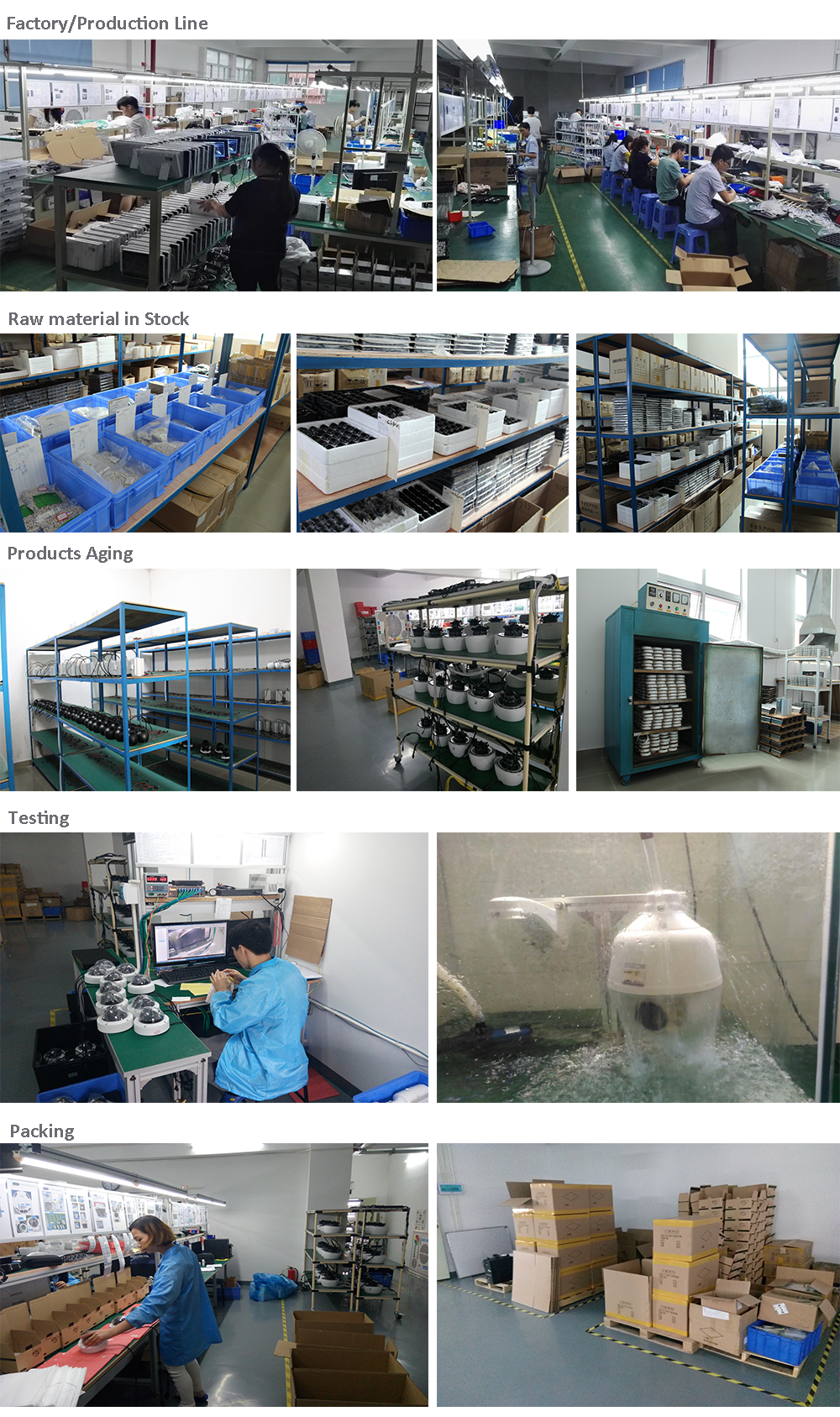 360 Degree Wide Angle Panoramic View Indoor Security CCTV IP Two Way Audio POE 5MP Fisheye IP Camera