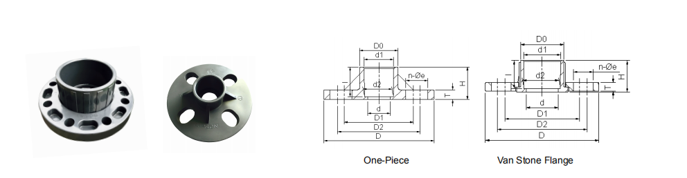 O colar industrial do adaptador da tubulação do fornecedor métrico forjou a forjadura da flange de placa do aço carbono do ruído de 6 furos