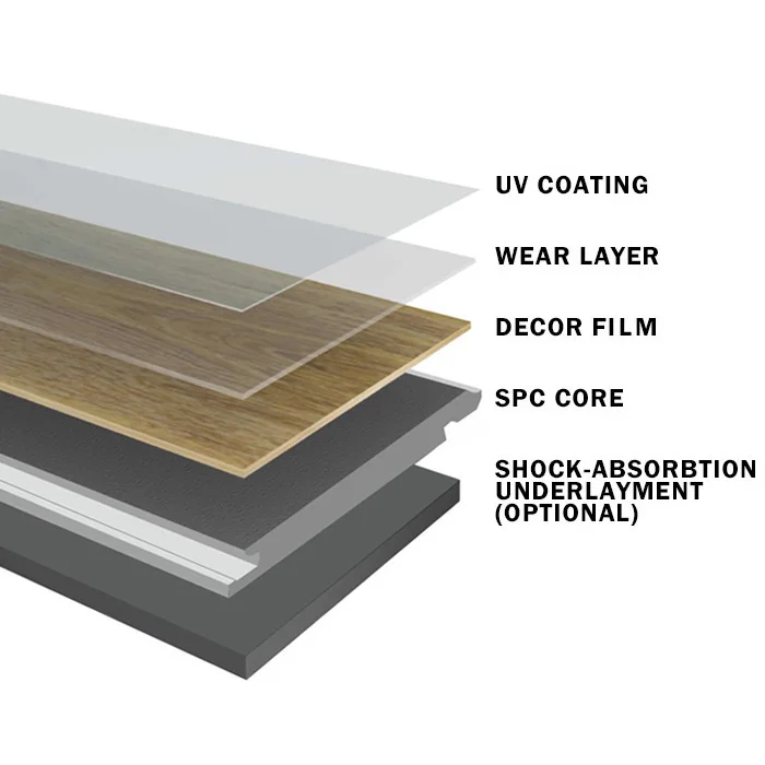 Waterproof SPC Flooring Indoor Unlin Click PVC Plastic 4mm Vinyl Plank