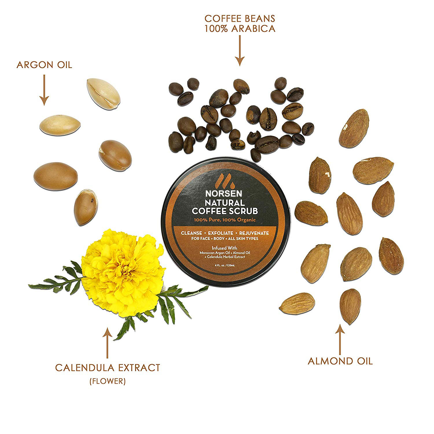 Factory Supply OEM Collagen Whitening Scrub Lulanjina Peeling Cream Body Lotion