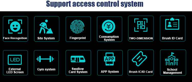 Rfid Reader Card Door Access Control Revolving Doors Half Height Turnstile