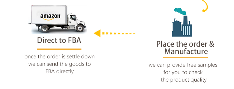 Private Label 2 in 1 Retinol Eye Cream and Gel for Sunscreen and antiwrinkle