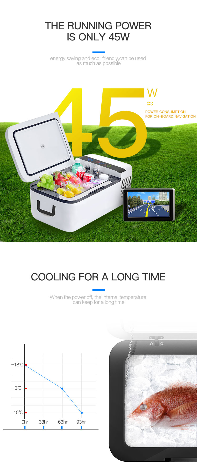 Factory direct wholesale 15L mini portable car refrigerator