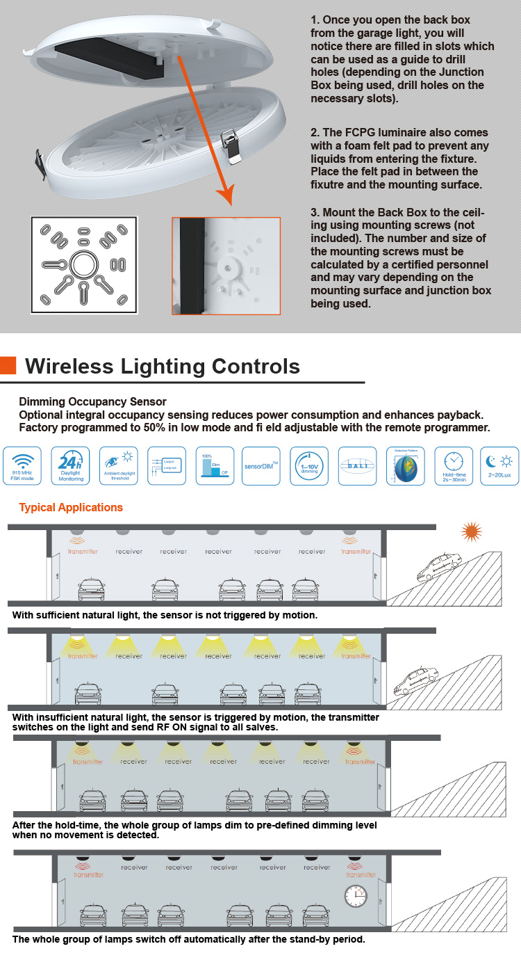 2020 new hot sale waterproof IP65 led low bay light with 150LM/W ledlight