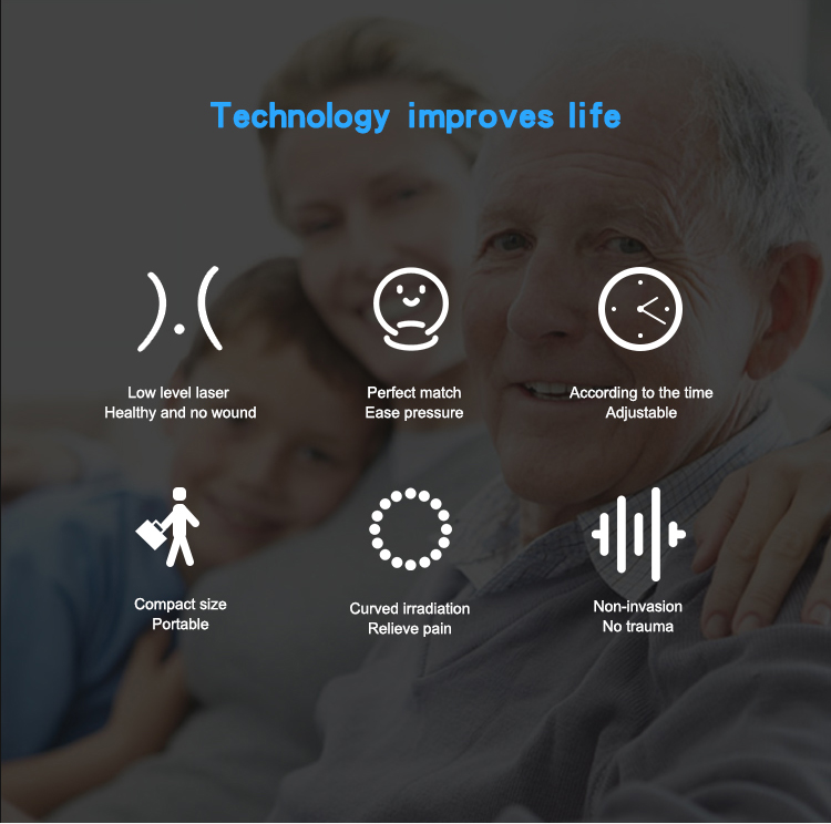 2023 New medical physiotherapy equipment nasal devices