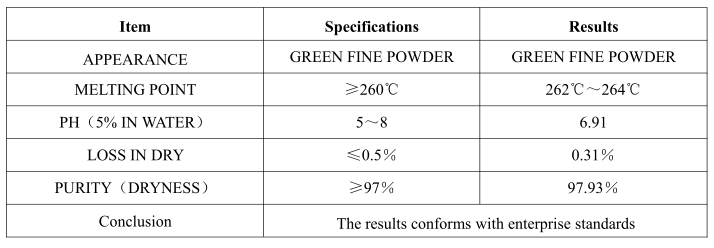 Copper Pyrithione Antifouling Cosmetic Grade Cas 14915-37-8 Coating Additives 1