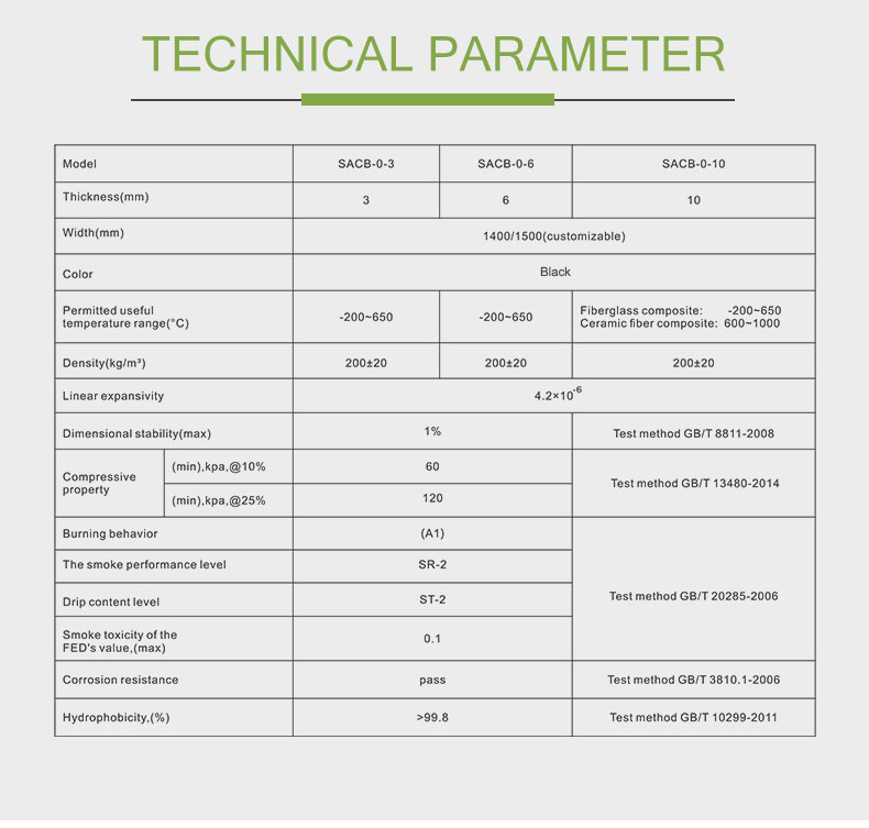 Factory Aerogel 2mm Thin Thermal Insulation Materials In Refrigerators
