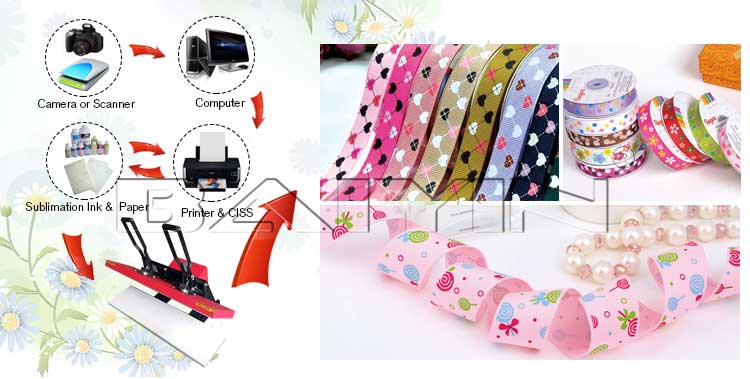 lanyard heat transfer machine/Sublimation Ribbon Heat Press machine