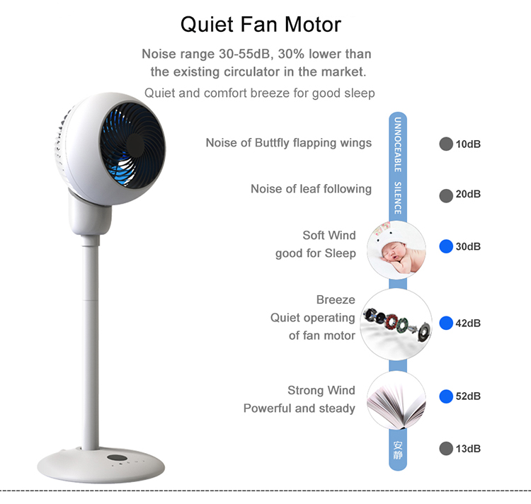 pedestal air circulator cooler plastic floor brushless portable 120v dc electric stand fan