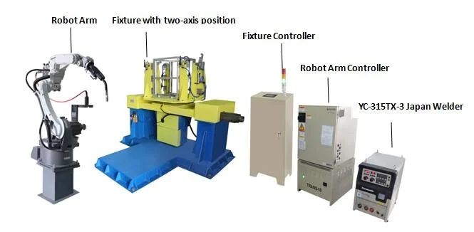 Hwashiの産業6軸線mig/ティグ溶接のロボット機械