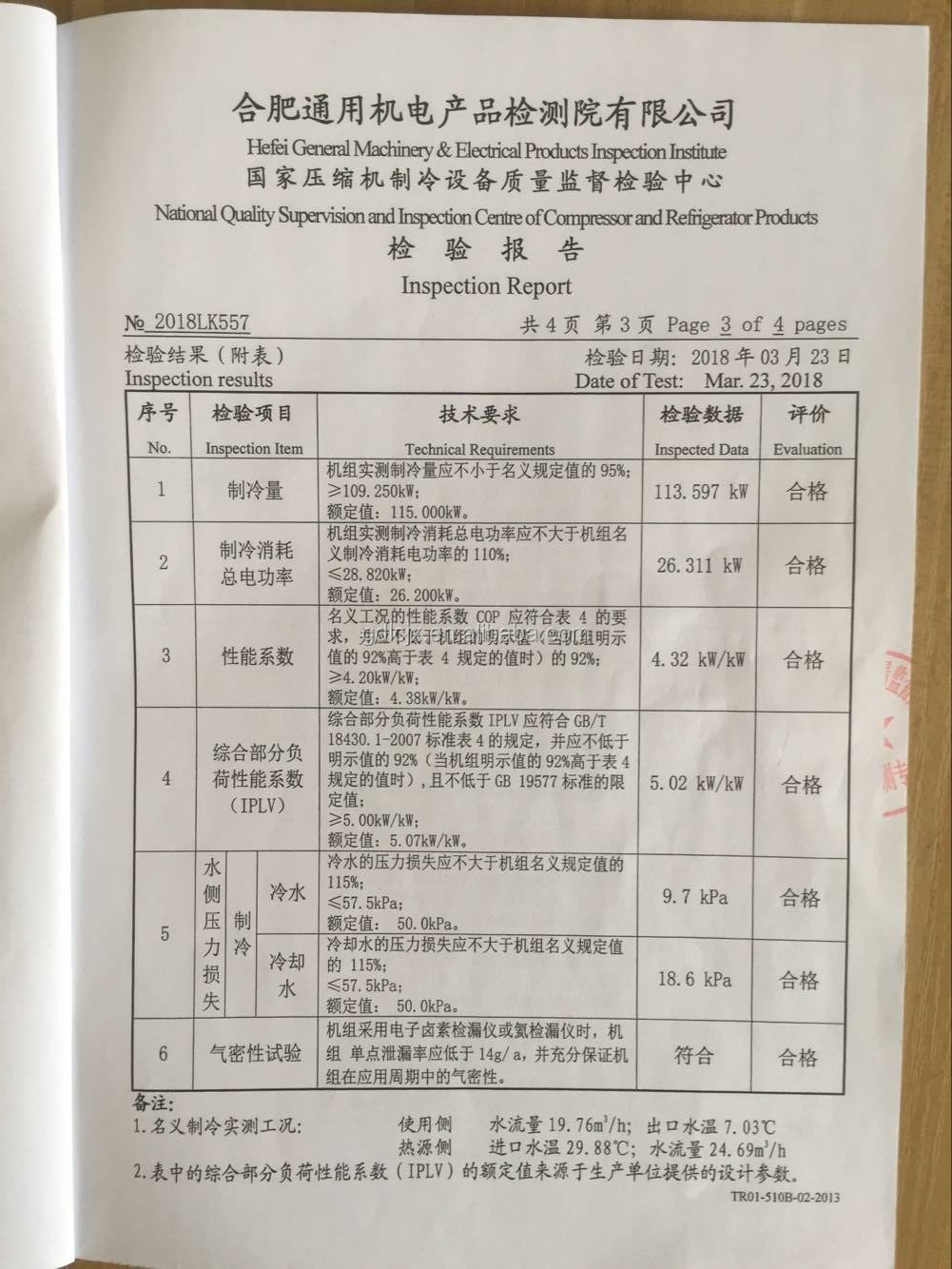Water industrial chiller machine