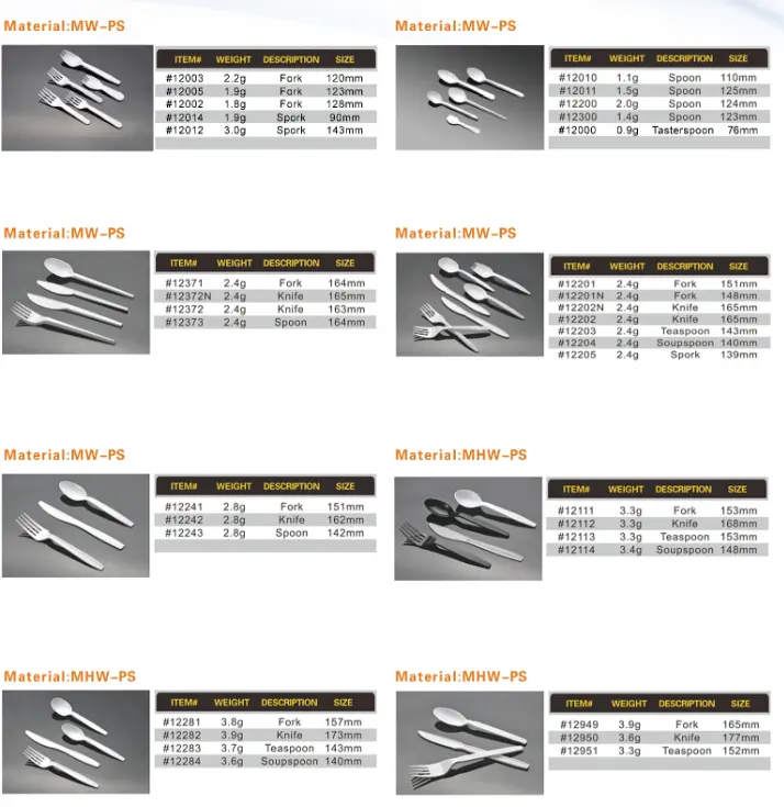 sistemas de los cubiertos de los platos y cubiertos del OEM pp/ps/pla, bifurcación y equipo plásticos del cuchillo, paquetes plásticos disponibles de la cuchara del vuelo de los cubiertos