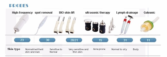 Multifunction 11 in 1 Beauty salon equipment galvanic facial body massage machine for Skin Rejuvenation Whiten Cynthia RU 1315A