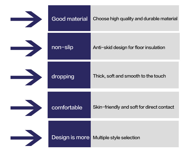 Wholesale Custom Printed Luxury Modern Durable Eco Friendly 3D Anti Slip Carpet Living Room Rugs