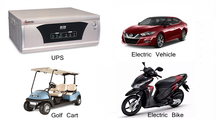 smartbatteryeco.com POWER Customized 72V Lithium Battery 20Ah 30Ah 100Ah 200Ah Lithium ion 72V Electric Scooter Battery 40Ah 50Ah 60Ah