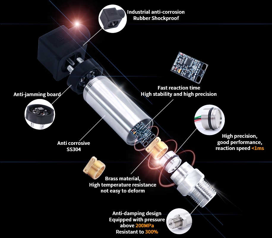 transmissor de pressão nivelado do diafragma de 4-20ma 1-5V para o produto comestível sanitário