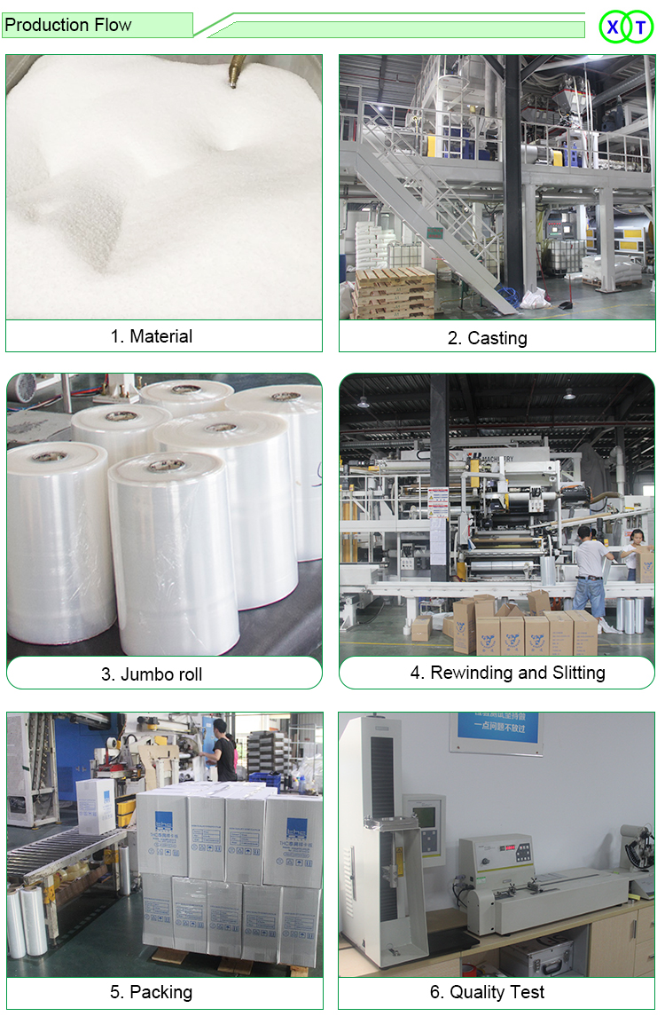 15 years factory free samples high quality jumbo roll stretch film
